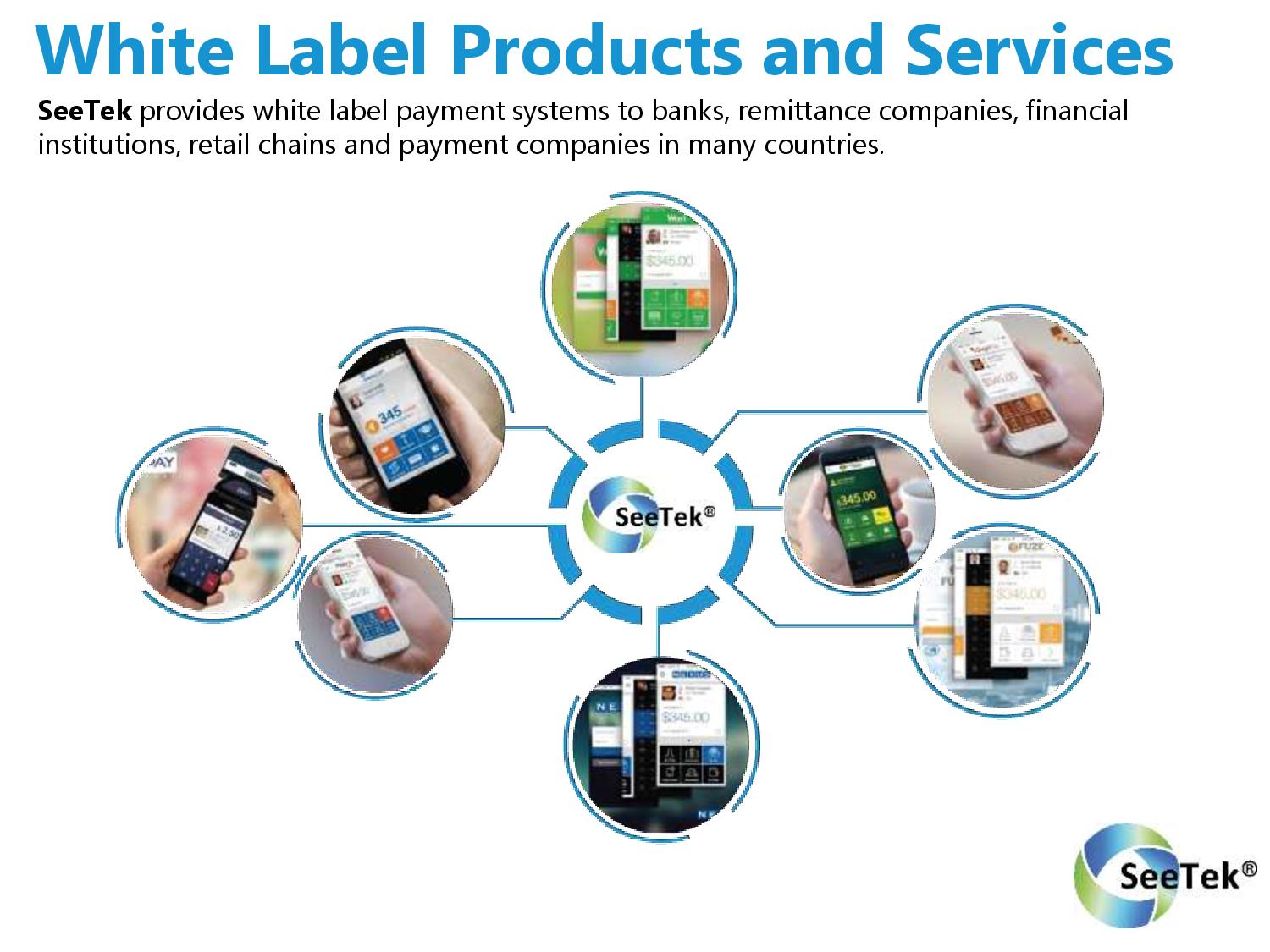 White Label Products and Services